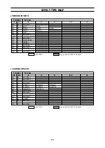 Preview for 16 page of Yamaha VL70-m List Book