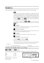 Preview for 7 page of Yamaha VP1 Owner'S Manual