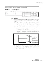 Предварительный просмотр 81 страницы Yamaha VP1 Owner'S Manual