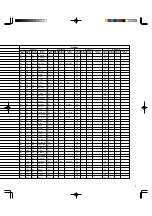 Preview for 3 page of Yamaha W5 Technical Information