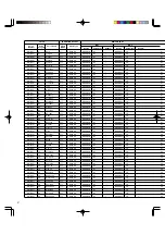 Preview for 4 page of Yamaha W5 Technical Information