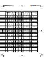 Preview for 11 page of Yamaha W5 Technical Information