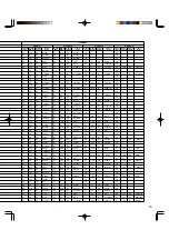 Preview for 17 page of Yamaha W5 Technical Information