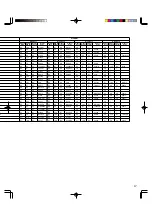 Preview for 19 page of Yamaha W5 Technical Information