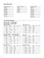 Preview for 32 page of Yamaha W5 Technical Information