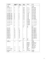 Preview for 47 page of Yamaha W5 Technical Information