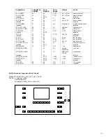 Предварительный просмотр 55 страницы Yamaha W5 Technical Information