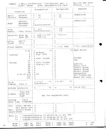 Предварительный просмотр 58 страницы Yamaha W5 Technical Information