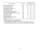 Preview for 43 page of Yamaha WARRIOR YFM350XS Assembly Manual