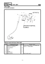 Preview for 201 page of Yamaha WaveRunner GP800R Service Manual