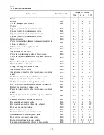 Preview for 31 page of Yamaha WOLVERINE YFM45FXV Assembly Manual