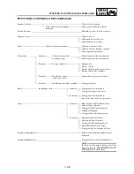 Preview for 73 page of Yamaha WR250F(R) Owner'S Service Manual