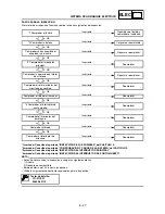 Preview for 760 page of Yamaha WR250F(R) Owner'S Service Manual