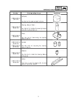 Предварительный просмотр 7 страницы Yamaha WR450F Supplementary Owner'S Service Manual