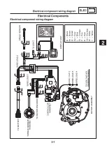 Preview for 13 page of Yamaha X0S Series Service Manual