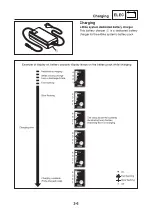 Preview for 18 page of Yamaha X0S Series Service Manual