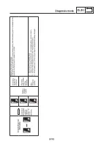 Preview for 22 page of Yamaha X0S Series Service Manual