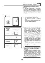 Preview for 33 page of Yamaha X0S Series Service Manual