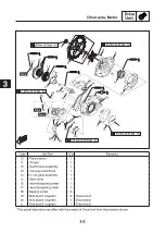 Preview for 48 page of Yamaha X0S Series Service Manual