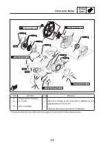 Preview for 50 page of Yamaha X0S Series Service Manual