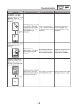 Preview for 60 page of Yamaha X0S Series Service Manual