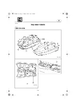 Preview for 10 page of Yamaha XL700 WaveRunner 2001 Owner'S/Operator'S Manual