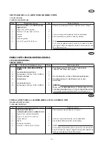 Предварительный просмотр 33 страницы Yamaha XLT1200 WaveRunner 2003 Assembly Manual