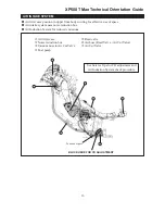 Предварительный просмотр 16 страницы Yamaha XP500 Technical Manual