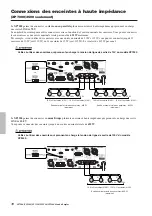 Предварительный просмотр 10 страницы Yamaha XP5000 Owner'S Manual