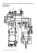 Предварительный просмотр 16 страницы Yamaha XP5000 Owner'S Manual