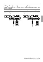 Предварительный просмотр 9 страницы Yamaha XP7000 Owner'S Manual