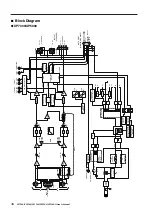 Предварительный просмотр 16 страницы Yamaha XP7000 Owner'S Manual