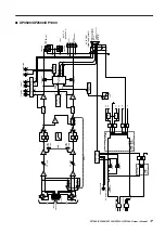 Предварительный просмотр 17 страницы Yamaha XP7000 Owner'S Manual