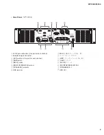 Предварительный просмотр 9 страницы Yamaha XP7000 Service Manual