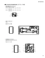 Предварительный просмотр 23 страницы Yamaha XP7000 Service Manual