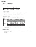 Предварительный просмотр 56 страницы Yamaha XP7000 Service Manual