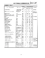 Предварительный просмотр 11 страницы Yamaha XT225C Service Manual