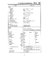 Preview for 49 page of Yamaha XT225C Service Manual