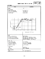 Предварительный просмотр 57 страницы Yamaha XT225C Service Manual