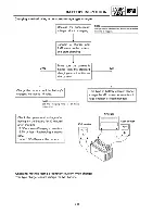 Предварительный просмотр 128 страницы Yamaha XT225C Service Manual