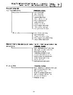 Предварительный просмотр 386 страницы Yamaha XT225C Service Manual