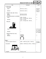 Preview for 400 page of Yamaha XT225C Service Manual