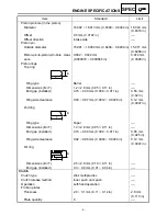 Preview for 401 page of Yamaha XT225C Service Manual