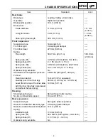 Preview for 404 page of Yamaha XT225C Service Manual