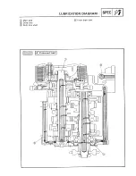 Предварительный просмотр 39 страницы Yamaha XTZ750 Service Manual