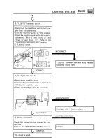 Предварительный просмотр 392 страницы Yamaha XTZ750 Service Manual