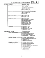 Предварительный просмотр 417 страницы Yamaha XTZ750 Service Manual