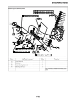 Preview for 188 page of Yamaha XVS13AW(C) Service Manual