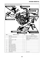 Preview for 209 page of Yamaha XVS13AW(C) Service Manual