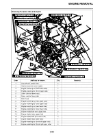 Preview for 214 page of Yamaha XVS13AW(C) Service Manual